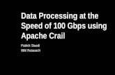 Data Processing at the Speed of 100 Gbps using Apache Crail · The CRAIL Project: Overview Crail Store Data Processing Framework (e.g., Spark, TensorFlow, λ Compute) DRAM NVMe PCM