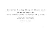 Quenched Scaling Study of Charm and Bottom Systems with a ... · §1. Introduction cutoﬀ eﬀects for mQa∼ O(1) f0(mQa), fk(mQa)(aΛQCD) k with f 0,k(0) = const. the relativistic