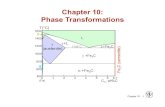 Chapter 10: Phase Transformationscourses.washington.edu/mse170/lecture_notes/RinaldiF09/Lecture19-MR2009.pdfPhase Transformations . Chapter 10 - t=time! T=temperature! ΔT= temperature