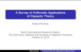 A Survey of Arithmetic Applications of Capacity Robert Rumely A Survey of Arithmetic Applications of