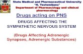State Medical and Pharmaceutical University N. Testemi¥£anu ... Drugs acting on PNS DRUGS AFFECTING