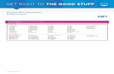 GET RIGHT TO THE GOOD STUFF · 2020-06-04 · GET RIGHT TO THE GOOD STUFF December 2017 channel lineup San Diego Area North * Δ † • ∞ ‡ See last page for details. TV Starter