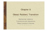 Chapter 8 Glass(-Rubber) Transitionocw.snu.ac.kr/sites/default/files/NOTE/6756.pdf · 2018-01-30 · Ch 8-1 Slide 28 6. Theories of glass transition Three groups free volume theories
