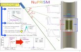 A Search for Sterile Neutrinos at J-PARC MLF (NuWS at J ... · A Search for Sterile Neutrinos at J-PARC MLF (NuWS at J-PARC @ 2015/08/05) JSNS2: J-PARC Sterile Neutrino Search using