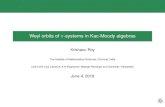 Weyl orbits of -systems in Kac-Moody algebras · Weyl orbits of ˇ-systems in Kac-Moody algebras Krishanu Roy The Institute of Mathematical Sciences, Chennai, India (Joint with Lisa
