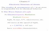 Chapter 6 Electronic Structure of Atoms is responsible for ...€¦ · Electronic Structure of Atoms The number & arrangement of e-in an atom is responsible for its chemical behavior