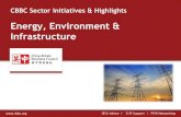 Energy, Environment & Infrastructure - CBBC. Sector PDFs/CBBC-Sector... · Wind Energy Council) and Liu Qi (Deputy General Manager at Shanghai Electric. Co. Ltd). Offshore May wind