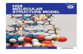 O STRUCTURE MODEL - maruzen.info · HGS Molecular Structure Model - Contents - 1. HGS Polyhedron Molecular Model Standard Parts 1000α Fundamental Organic Chemistry Set 1001α General