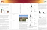 The Pliocene history of C grasslands on the Texas ... · 2004, Mammalian Biochronology of the Arikareean Through Hemphillian Interval (Late Oligocene Through Early Pliocene Epochs),