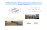 Modelação Física e Matemática em Engenharia · Modelação Física e Matemática em Engenharia Durabilidade de Materiais 0 20 40 60 80 100 120 "Old" Concrete "New" Concrete Cementitious
