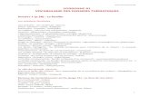 SORBONNE B1 VOCABULAIRE DES DOSSIERS THÉMATIQUESkosvoyannis.gr/images/lexique_pdf/B1_Sorbonne__epreuves_ecrites... · SORBONNE B1 VOCABULAIRE DES DOSSIERS THÉMATIQUES Dossier 1