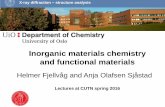 Inorganic materials chemistry and functional materialsfolk.uio.no/ravi/cutn/scm/symmetry_and... · In 3 - dimensions one will obtain M 2 S ( h x c k y c h z c) Ray R 3 reflects from