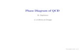 Phase Diagram of QCD - U of T Physicscolloq/Talk1/Presentation1.pdf · Phase Diagram of QCD – p.7/16. mq 6= 0 Compare ferromagnet at H 6= 0 :  Tc T H = 0 H = 0 no phase