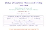Status of Neutrino Masses and Mixing · Status of Neutrino Masses and Mixing CarloGiunti INFN,SezionediTorino,and DipartimentodiFisicaTeorica,UniversitµadiTorino giunti@to.infn.it