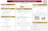 A Hybrid Method for Distance Metric Learning · 2011-09-28 · A Hybrid Method for Distance Metric Learning Yi-hao Kao, Benjamin Van Roy, Daniel Rubin, Jiajing Xu, Jessica Faruque,