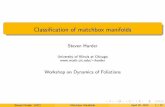 Classification of matchbox manifoldshomepages.math.uic.edu/~hurder/talks/Barcelona_20100429np.pdf · Automorphisms of matchbox manifolds A \smooth matchbox manifold" M is analogous