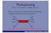 Multiplexing Switching and Routingliacs.leidenuniv.nl/~wijshoffhag/NETWERKEN2020/... · 2020-03-02 · Routing for Packet Switched Networks Like circuit switching can we differentiate