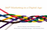 360 Marketing in a Digital Age · 2014-06-26 · Τα πάντα είναι θέμα ... τι λέγεται για το brand ... SEO +Social CRM + e-listening tools . Don’t wait