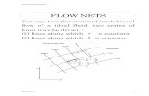 FLOW NETS - Universiti Teknologi Malaysia · 2008-08-11 · FLOW NETS For any two-dimensional irrotational flow of a ideal fluid, two series of ... for two-dimensional flow, the flow