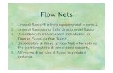 Flow Nets - Università degli studi di Padovadispense.dmsa.unipd.it/putti/idrologia/appunti/Flownets.pdfFlow Nets: esempio [Diga in terra di dimensioni 13x7.5 m. La profondità dell’acqua