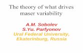 The theory of what drives maser variability · 2013-06-21 · Changes of background emission (brightening-dimming, shielding, arrival, etc., e.g. OH maser with pulsar on bg Weisberg
