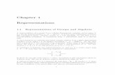 Chapter 1 Representations - Homepages of UvA/FNWI staff · 2015-02-05 · Chapter 1 Representations 1.1 Representations of Groups and Algebras A representation of a group Gon a ﬁnite-dimensional