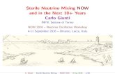 Sterile Neutrino Mixing NOW and in the Next 10+ Years Carlo Giunti · 2016-09-09 · Sterile Neutrino Mixing NOW and in the Next 10+ Years Carlo Giunti INFN, Sezione di Torino NOW