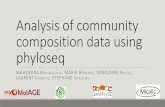 Analysis of community composition data using phyloseqgenoweb.toulouse.inra.fr/~formation/15_FROGS/5-June2016/... · 2016-06-20 · Analysis of community composition data using phyloseq