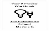 Year 9 Physics Workbook - The Polesworth School · different chemical species – e.g. zinc (negative end) and manganese oxide (positive end). Between them is an ... Why do scientists
