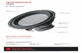 PERFORMANCE 25A4 - Focal · • 43/4" (120 mm) magnet High efficiency • dFS® cone Rigidity and homogeneity WHAT MAKEs THE DIFFErENCE • For compact sealed enclosure 15-25L (0.52