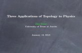 Three Applications of Topology to Physics › users › dafr › three.pdf · Three Applications of Topology to Physics Dan Freed University of Texas at Austin January 12, ... Deformation