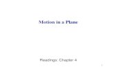 Motion in a Planein a Plane - Physics & Astronomyphysics.gsu.edu/apalkov//lecture2211_4.pdf · ΔΔΔΔΔ. Uniform Circular Motion: Acceleration v r ω= centripetal acceleration The
