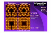 Si 300 K RX //  · Diffusion diffuse thermique Si 300 K RX //  RX //  Expérience Simulation M. Holt, Phys. Rev. Lett 83, 3317 (1999) Fausses couleurs,