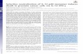 Selective neutralization of IL-12 p40 monomer induces ... · Selective neutralization of IL-12 p40 monomer induces death in prostate cancer cells via IL-12–IFN-γ Madhuchhanda Kundua,