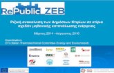 Μάρτιος 2014 –Αύγουστος 2016 ZEB Sfakianaki.pdf · on progress. NZEB - όλα τα νέα δημόσια κτήρια. EPBD – Application. between 9/01/2013. and
