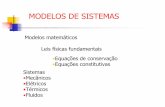 MODELOS DE SISTEMAS - Essel Eletromecânica › cursos › material › 05 › scap4.pdf · 2020-03-29 · MODELOS DE SISTEMAS Modelos matemáticos Leis físicas fundamentais •Equações