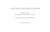 2-DISTANCE-BALANCED GRAPHS · Motivation: Distance-balanced graphs IThese graphs were rst studied (at least implicitly) by K. Handa who considered distance-balanced partial cubes.