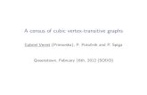 A census of cubic vertex-transitive graphsconder/SODO-2012/... · Using some new theoretical results and a few tricks, we construced ... all cubic vertex-transitive graphs of order