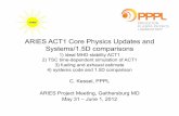 ARIES ACT1 Core Physics Updates and Systems/1.5D comparisonsaries.ucsd.edu › ARIES › MEETINGS › 1205 › Kessel.pdf · 2012-05-31 · ARIES ACT1 Core Physics Updates and Systems/1.5D