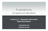 Probabilistic Graphical Models - Caltech Computingcourses.cms.caltech.edu/cs155/slides/cs155-02... · Probabilistic Graphical Models Lecture 2 –Bayesian Networks Representation