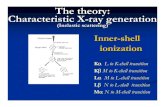 The theory: Characteristic X-ray generationdspace.mit.edu/bitstream/handle/1721.1/55816/12-141... · 2019-09-12 · The theory: Characteristic X-ray generation (Inelastic scattering)
