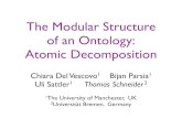 The Modular Structure of an Ontology: Atomic Decomposition › ~schneidt › talks › 1108_womo.pdfThe Modular Structure of an Ontology: Atomic Decomposition Chiara Del Vescovo1 Bijan