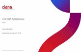 VOLTHA Architecture - Open Networking Foundation 2018-12-18آ  Kafka. Kafka. GRPC. High Level Architecture.