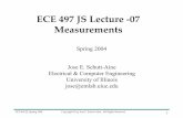ECE 497 JS Lecture -07jsa.ece.illinois.edu/ece497js/Lect_08.pdfTitle Microsoft PowerPoint - Lect_08.ppt Author Jose Schutt-Aine Created Date 2/11/2004 8:52:34 PM