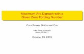 Maximum Arc Digraph with a Given Zero Forcing Number · PDF file Combinatorial Matrix Theory (ISU) October 2013 6 / 20 Thezero forcing number, Z(), is the minimum number of vertices