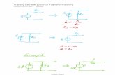 Theory Review (Source Transformation) › ~zyang › Teaching › 20182019Summer › ... · 2019-06-28 · wye- Delta (Y—A) Transformation Circuit with no two resistors sharing