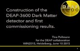 D E AA PP 3 6 0 0performed with non-thoriated TIG welding to reduce radon emanation Developed vaporization system for acrylic assays, ultra low background emanation chamber to qualify