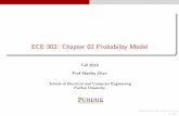 ECE 302: Chapter 02 Probability Model - Purdue University › ChanGroup › ECE302 › files › ... · 2019-08-21 · c Stanley Chan 2019. All Rights Reserved. ECE 302: Chapter 02