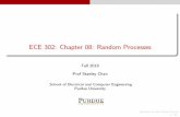 ECE 302: Chapter 08: Random Processes › ChanGroup › ECE302 › files › Slide08.pdfc Stanley Chan 2019. All Rights Reserved. ECE 302: Chapter 08: Random Processes Fall 2019 Prof