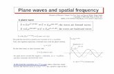 Plane waves and spatial frequencyPlane waves and spatial › ~shsong › 2-spatial frequency.pdf · PDF file 2016-08-31 · Plane waves and spatial frequencyPlane waves and spatial